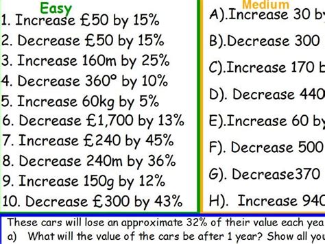 Percentage Increase And Decrease Using Multipliers Teaching Resources