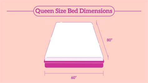 Queen Size Bed Dimensions Compared To Other Sizes Eachnight