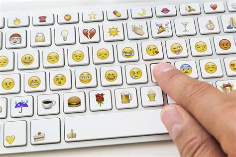 How To Insert Emoticons In Outlook Emails