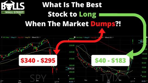 While the precise cause of the stock market crash of 1929 is often debated among economists, several. What Is The Best Stock To Buy During A Market Crash? - YouTube