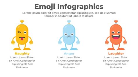 Premium Vector Stylish Emoji Cartoon Character Design