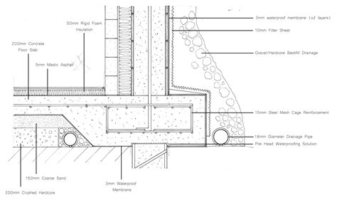 15 Best New Section Raft Foundation Detail Drawing Sarah Sidney Blogs