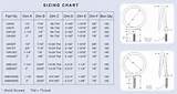Pictures of Electrical Conduit Dimensions Chart