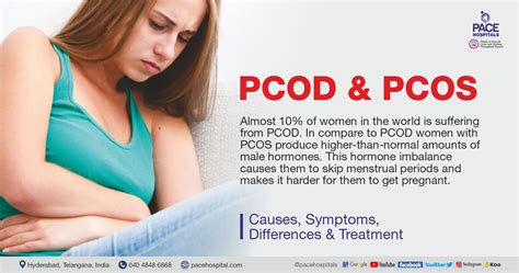 Pcod And Pcos Causes Symptoms Differences And Treatment