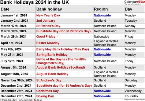 Bank Holidays In 2024 What You Need To Know Get Calender 2023 Update
