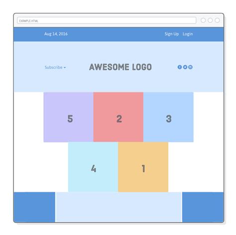 Flexbox Tutorial Html And Css Is Hard