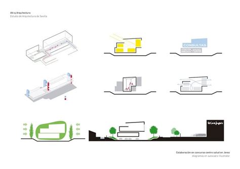 Top Imagen Tipos De Diagramas En Arquitectura Abzlocal Mx