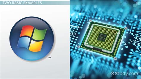 Computer Software Definition Types And Examples Lesson