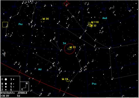 Binocularsky Objects M33