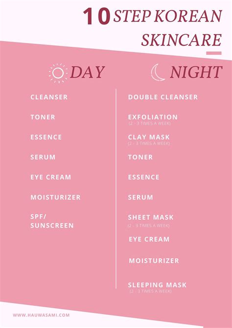 Basic Skin Care Routine Facial Skin Care Routine Beauty Care Routine