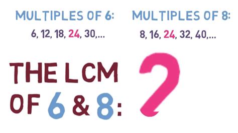 Lesson 03 The Least Common Multiple Lcm Simplestep Learning Youtube