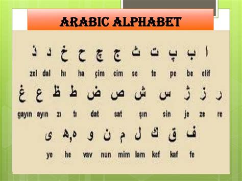 Ppt The Alphabets Used By Turks From Past To Today Powerpoint