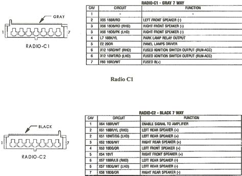 Brake light wiring diagram of 1998 jeep grand cherokee.jpg. 2000 Jeep Wrangler Radio Wiring Diagram | Free Wiring Diagram