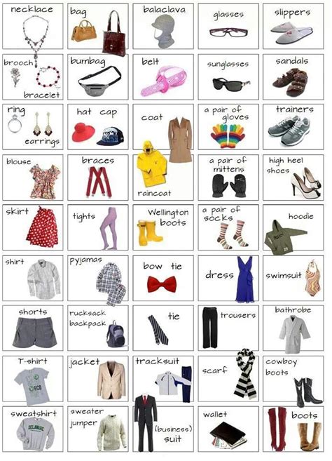 Ropa Y Accesorios De Moda Vocabulario En Inglés 100 Items Illustrated Bend