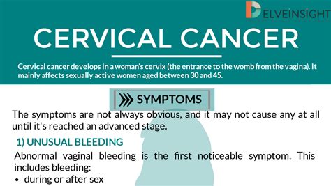 Cervical Cancer Types