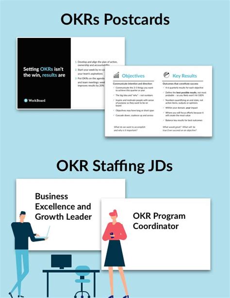 Bring Okrs To Life Okr Software Tracking And Solutions Workboard In