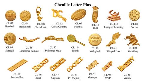 Chenille Letter Pins Rapidribbon