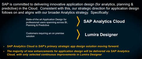 Key Differences Between Sap Analytics Cloud Application Design And My