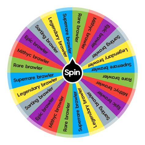 Check their stats and learn more about them. Random Brawl Stars rarity wheel | Spin The Wheel App