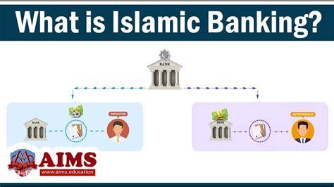 What Is Islamic Banking System Or Shariah Banking Aims Uk Finance