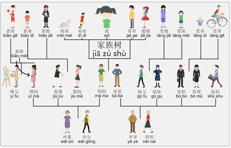 Check spelling or type a new query. Written Chinese