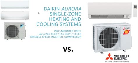 Daikin Aurora Vs Mitsubishi Hyper Heating Single Zone In Cold Midwest