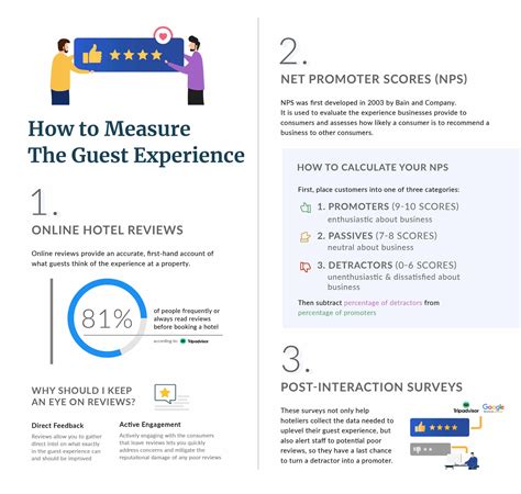 The Comprehensive Guide To Providing A Great Guest Experience
