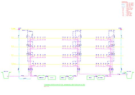 Mekanikal And Elektrikal Gedung Sistem Plumbing Gedung