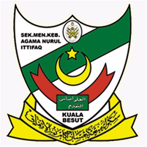 Smka Nurul Ittifaq Kuala Besut Penetapan Target Spm And Aku Janji