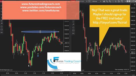 022120 Daily Market Review Es Cl Nq Live Futures Trading Call Room