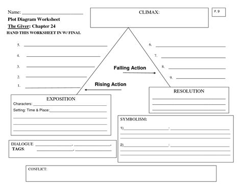 16 Best Images Of Novel Outline Worksheet Story Outline Template