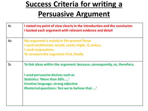 persuasive writing success criteria  happyphantom