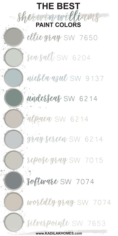 The Best Sherwin Williams Paint Colors Paint Colors For Home Room