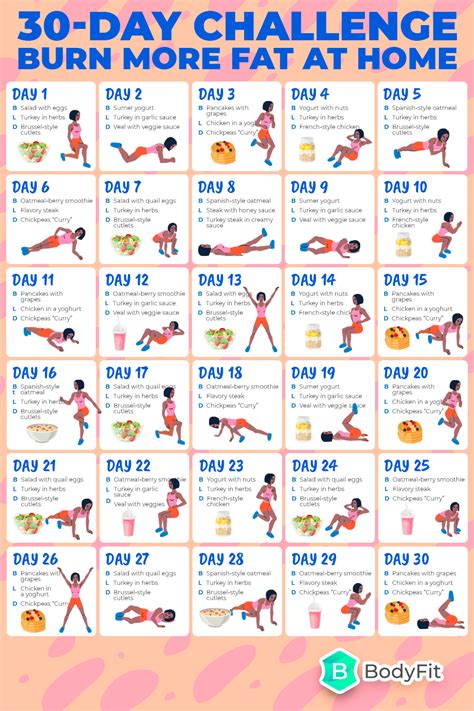 Day Free Workout Programs At Home For Weight Loss For Push Your Abs Fitness And Workout Abs