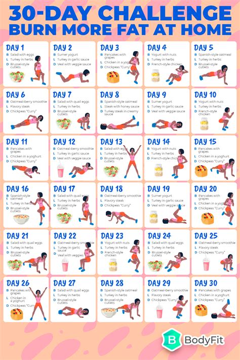 Day Free Workout Programs At Home For Weight Loss For Push Your ABS Fitness And Workout ABS