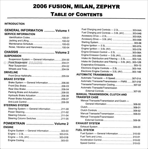 2006 lincoln zephyr fuse diagram. 2006 Ford Fusion Mercury Milan Lincoln Zephyr Repair Shop Manual 2 Volume Set Original