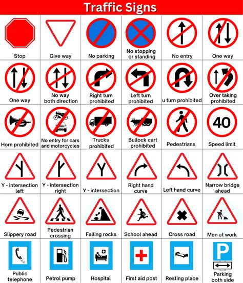 80 Traffic Signs And Symbols With Name Traffic