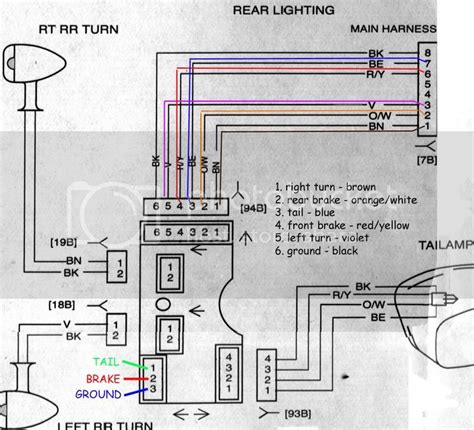 Harley radio wire diagram wiring harness connectors 2008 nissan rogue 1994 chevys ati loro jeanjaures37 fr. DIAGRAM Street Glide Tail Light Wiring Diagram FULL Version HD Quality Wiring Diagram ...