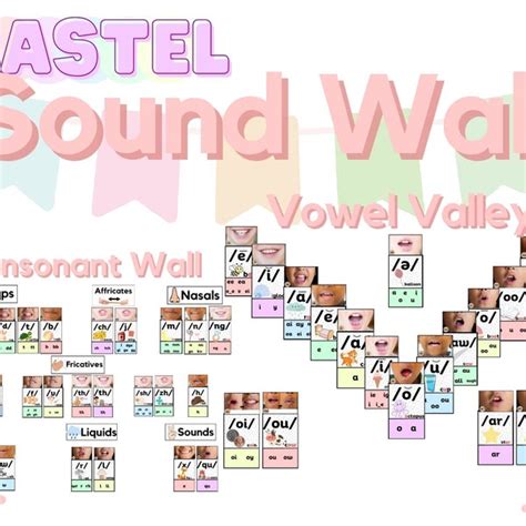 Ufli Sound Wall Etsy