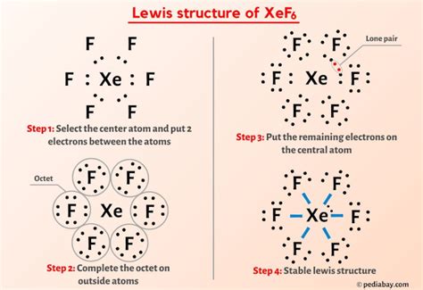 Nhf2 Lewis Structure