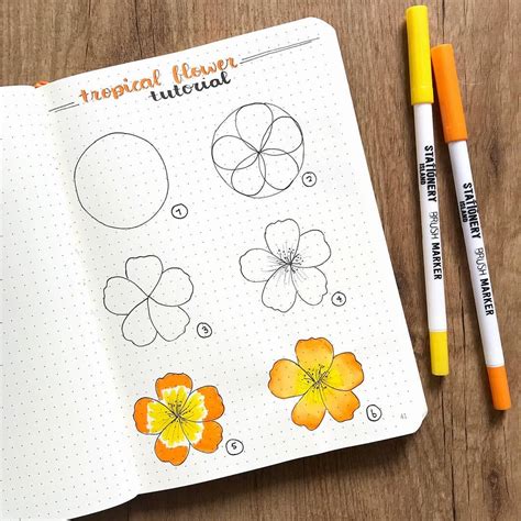 Flower Doodles To Inspire You In Your Bullet Journal Surely Simple