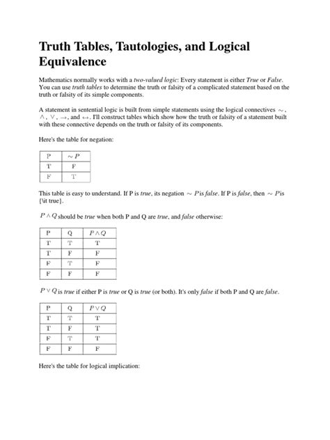 Truth Tables Tautology Truth Syntax Logic