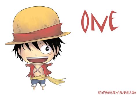 Luffy Wallpaper  Looking For The Best Luffy Wallpapers