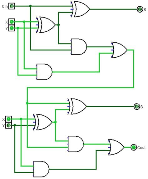 8 Bit Full Adder Circuit Diagram