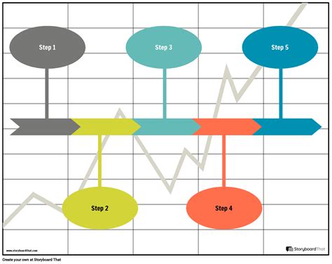 Flow Charts 4 Storyboard O Templates