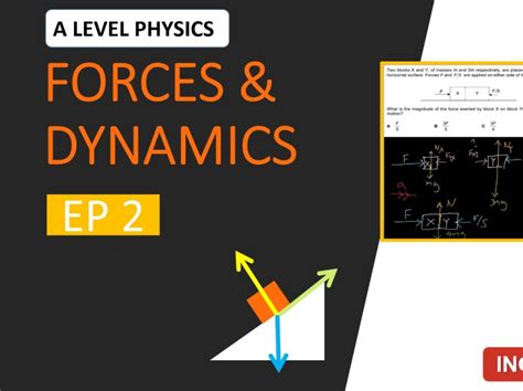 Forces And Dynamics Ep 2 A Level Jc H2 Physics By Ingel Soong On Dribbble