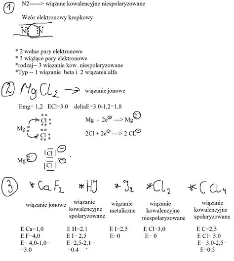 1) Narysuj schemat tworzenia wiązania w cząsteczce N₂ 2) Napisz schemat