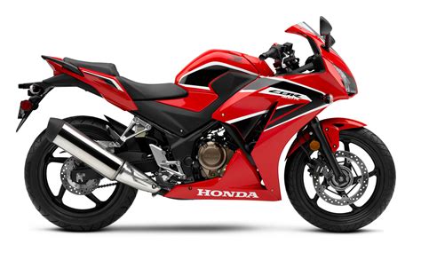 2019 Honda Cbr300r Abs Guide Total Motorcycle