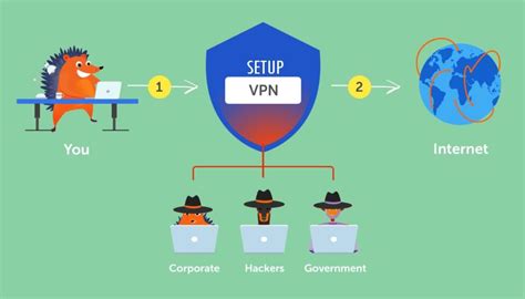How To Connect Create And Configure Your Own Vpn Network