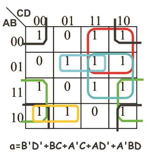 Hexadecimal To Seven Segment Combinational Logic Bcis Notes